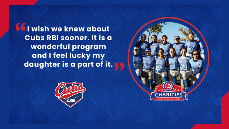 Cubs-RBI-Program-3