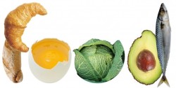 The Eating Side of Things 2