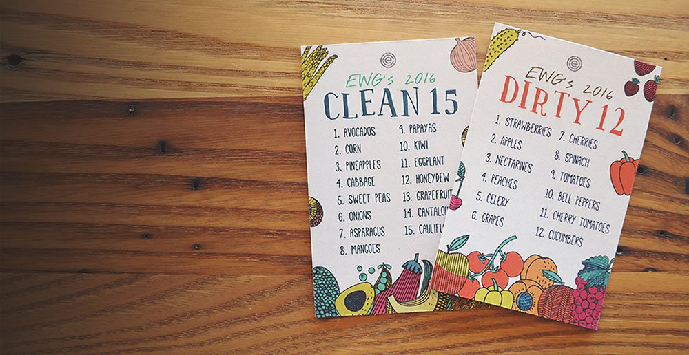 EWG_ShoppersGuide