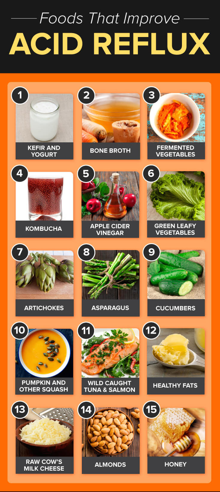 FoodsThatImproveAcidReflux