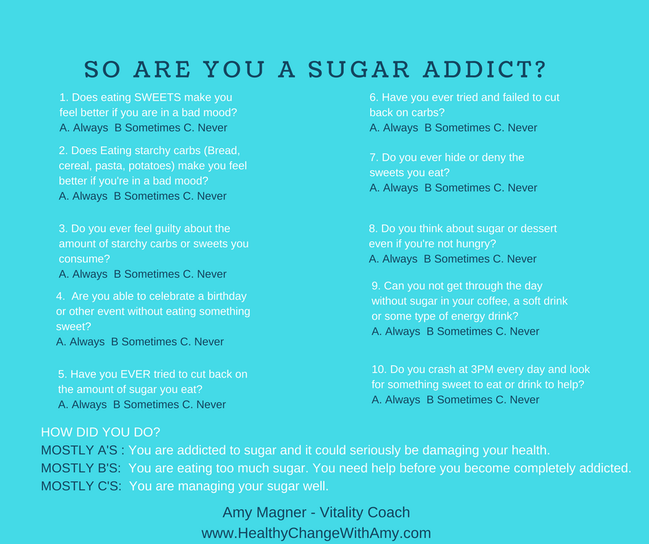 So Are You A Sugar Addict_
