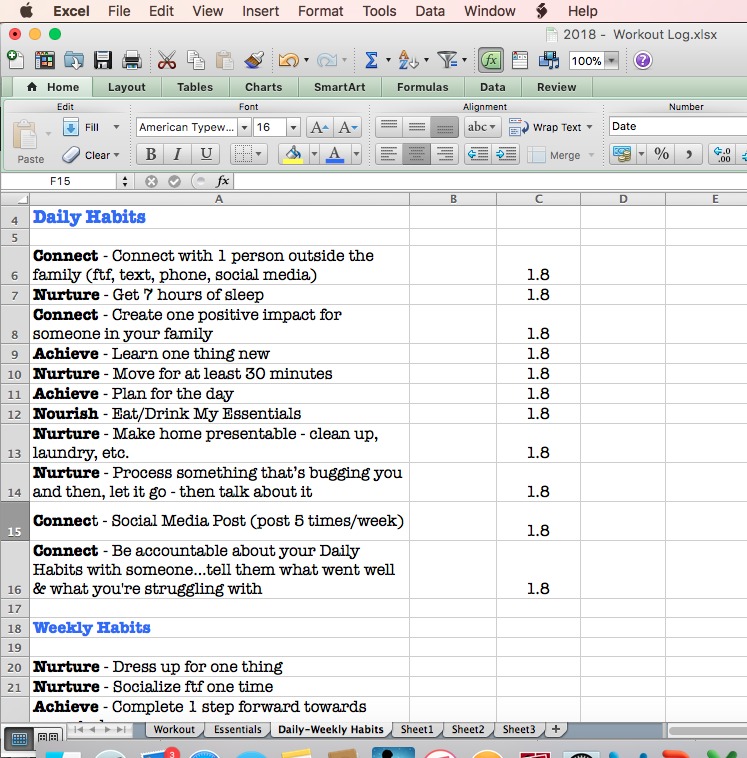 1.9-ThoughtfulTuesday - Daily Habits.jpg