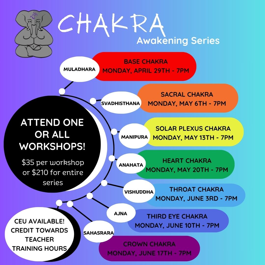 Chakra Awakening Series flyer