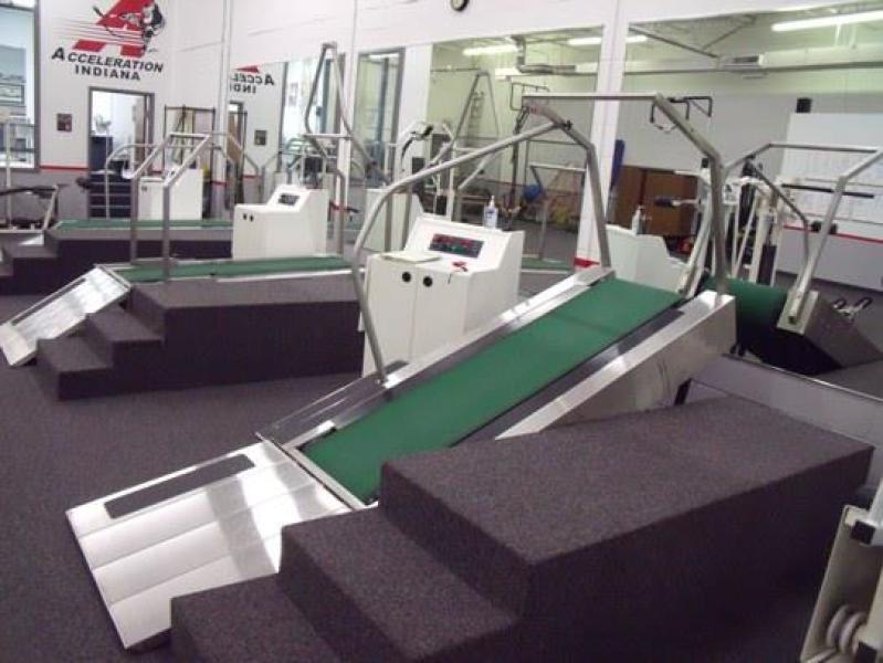 Athletic republic online treadmill