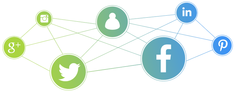 social-media-strategy