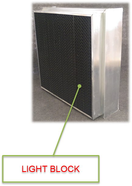 BTU Ventilation Light Block