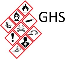 New globally harmonized system hazcom standard pictograms for a more universal chemical safety protocol.
