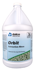 orbitgallon