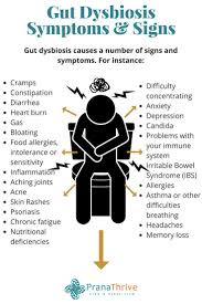 dysbiosis 2