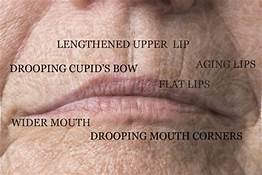 lips aged