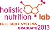 holistic nutrition lab graphic