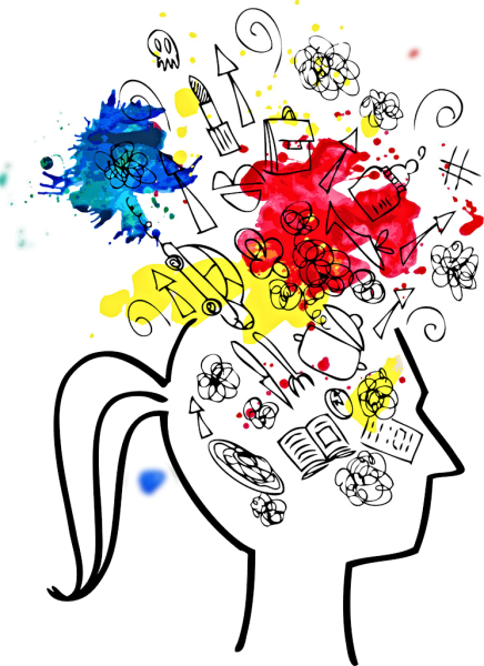 Frazzled, compulsive thinking, inner critic, overwhelmed
