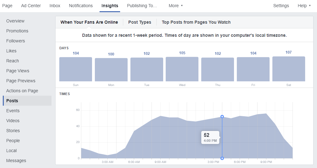 How to Increase Social Media Engagement in 2019