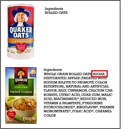 ingredients of both oatmeal