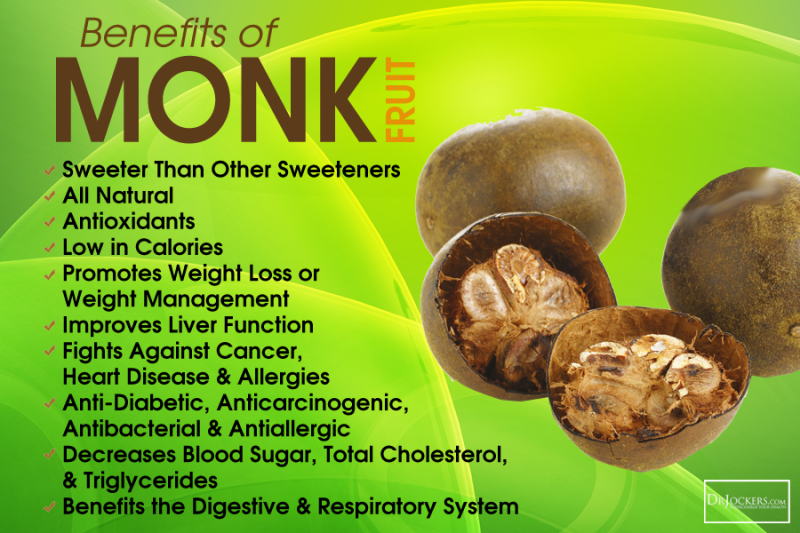 BenefitsofMonkFruit