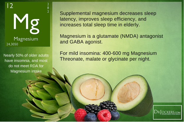 Magnesium-Insomnia