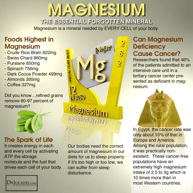 Magnesium_Essentials