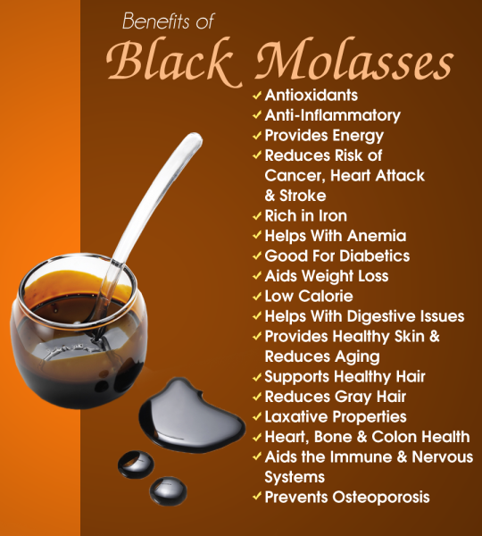 NaturalSweeteners_Molasses