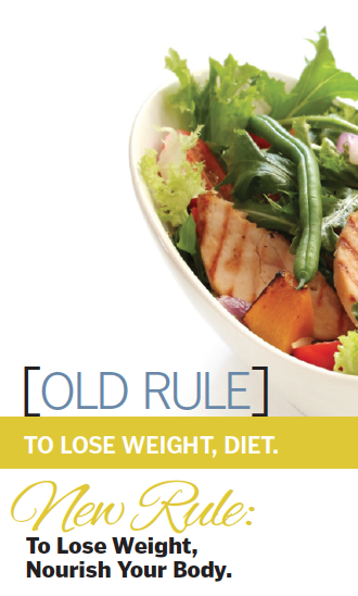 nourish-your-body