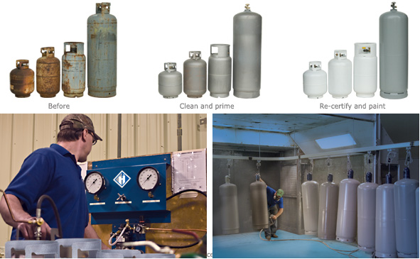 Services Propane Requal