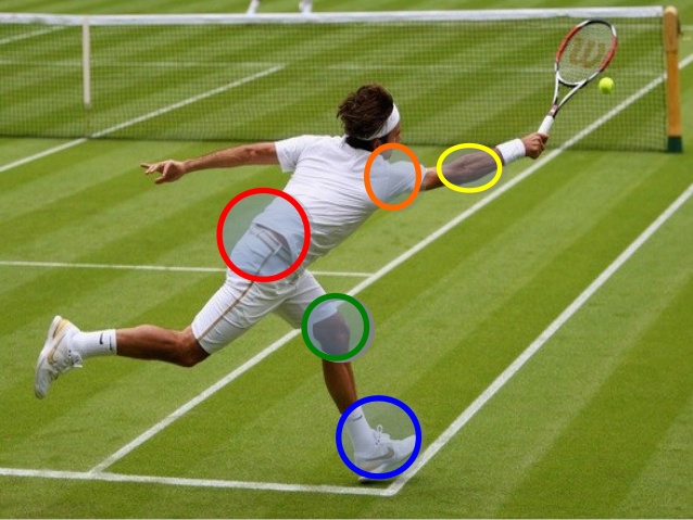 tennis-injuries-18-638
