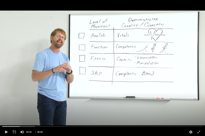 white_board_700x466