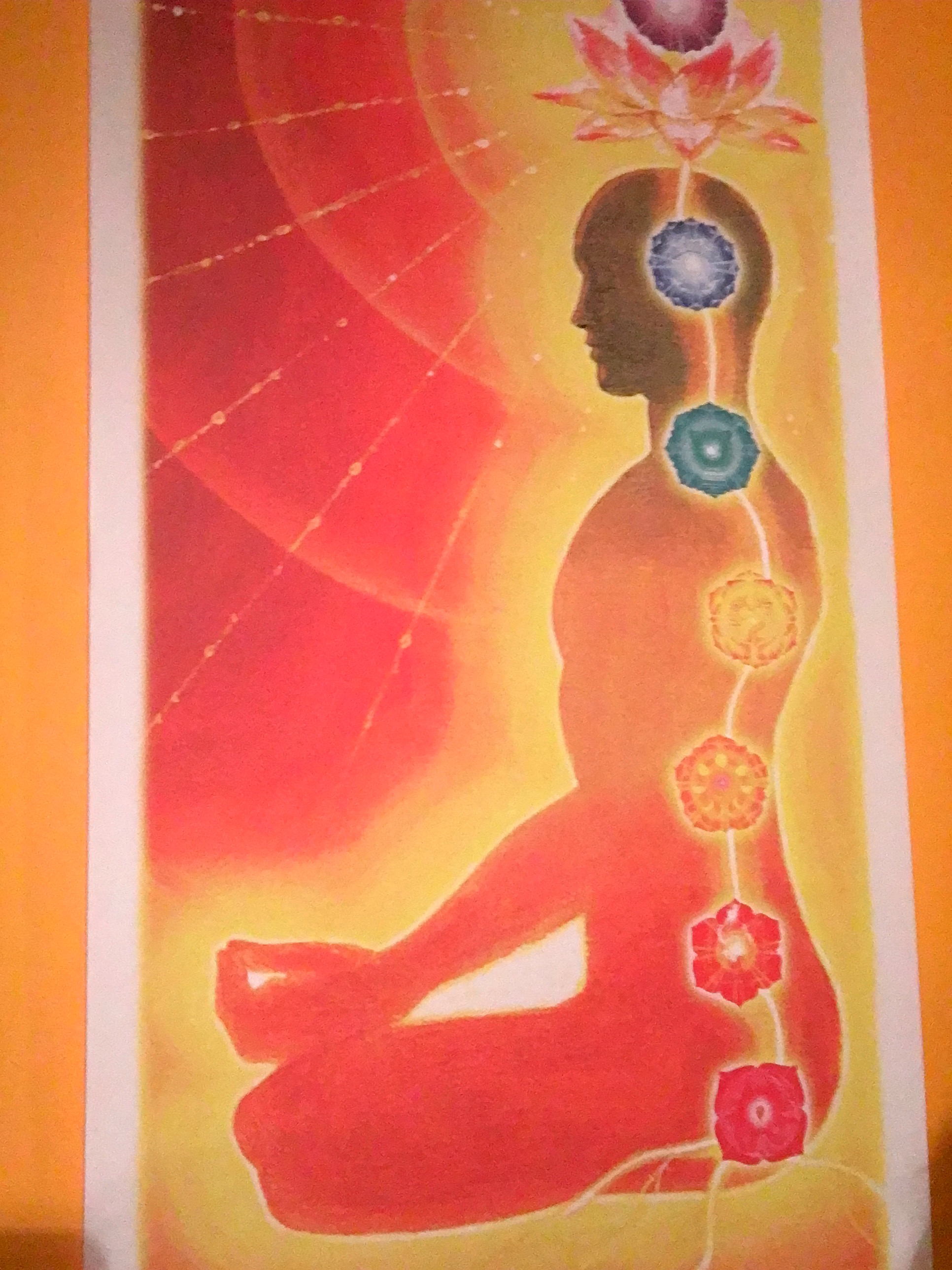 Where the Mind Goes Energy Will Follow