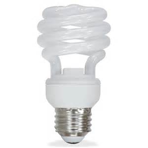 pigtailed-lightbulb