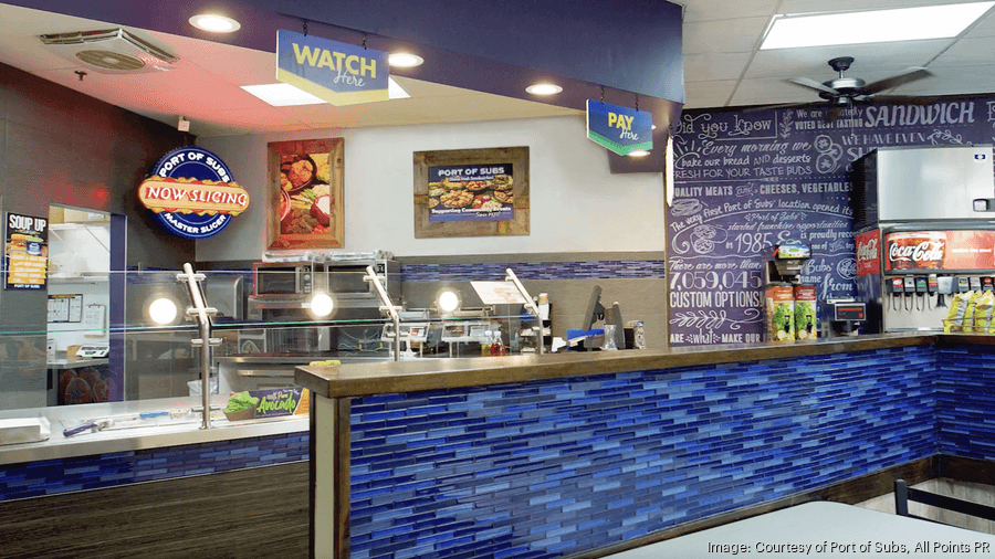 sandwich-store