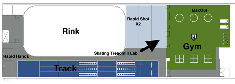 Method Hockey illustrated layout of training facility with named sections