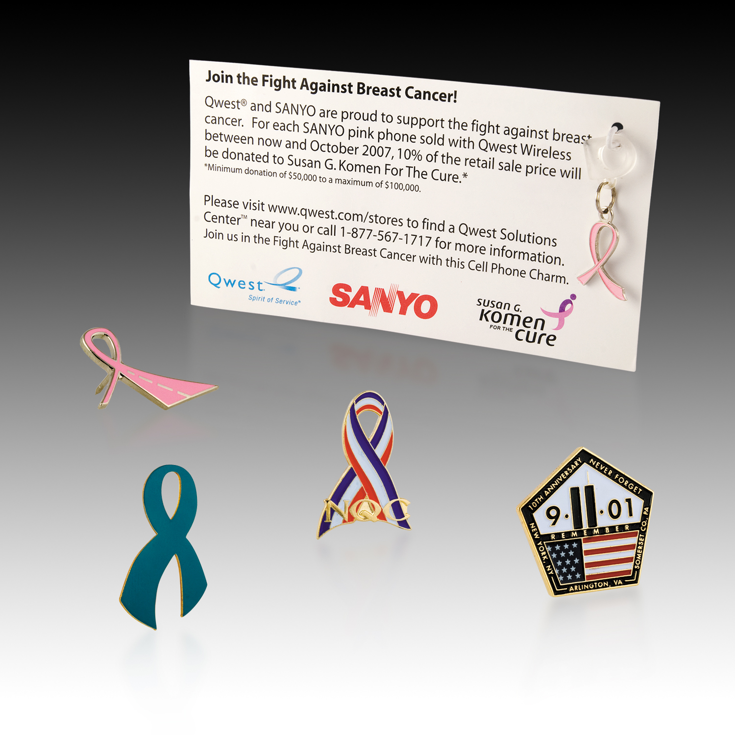 Awareness Grouping