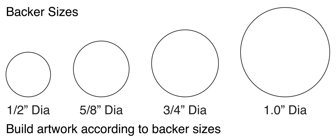 Custom Contour Backer Sizes
