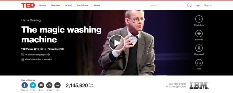 TED Talk Washing Machine