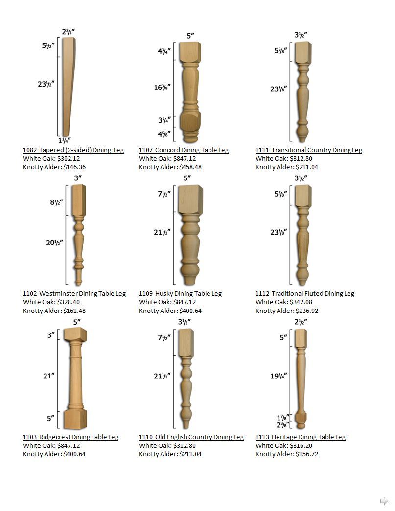 Farmhouse Style Turned Dining Table Legs