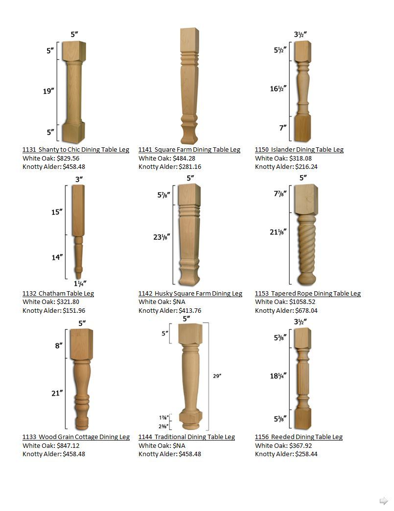 Farmhouse Style Turned Dining Table Legs
