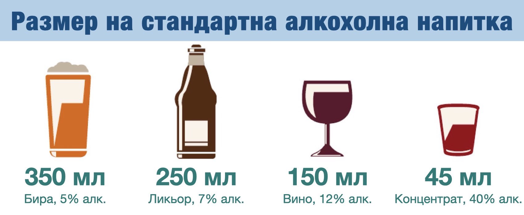 Alcohol-beverage