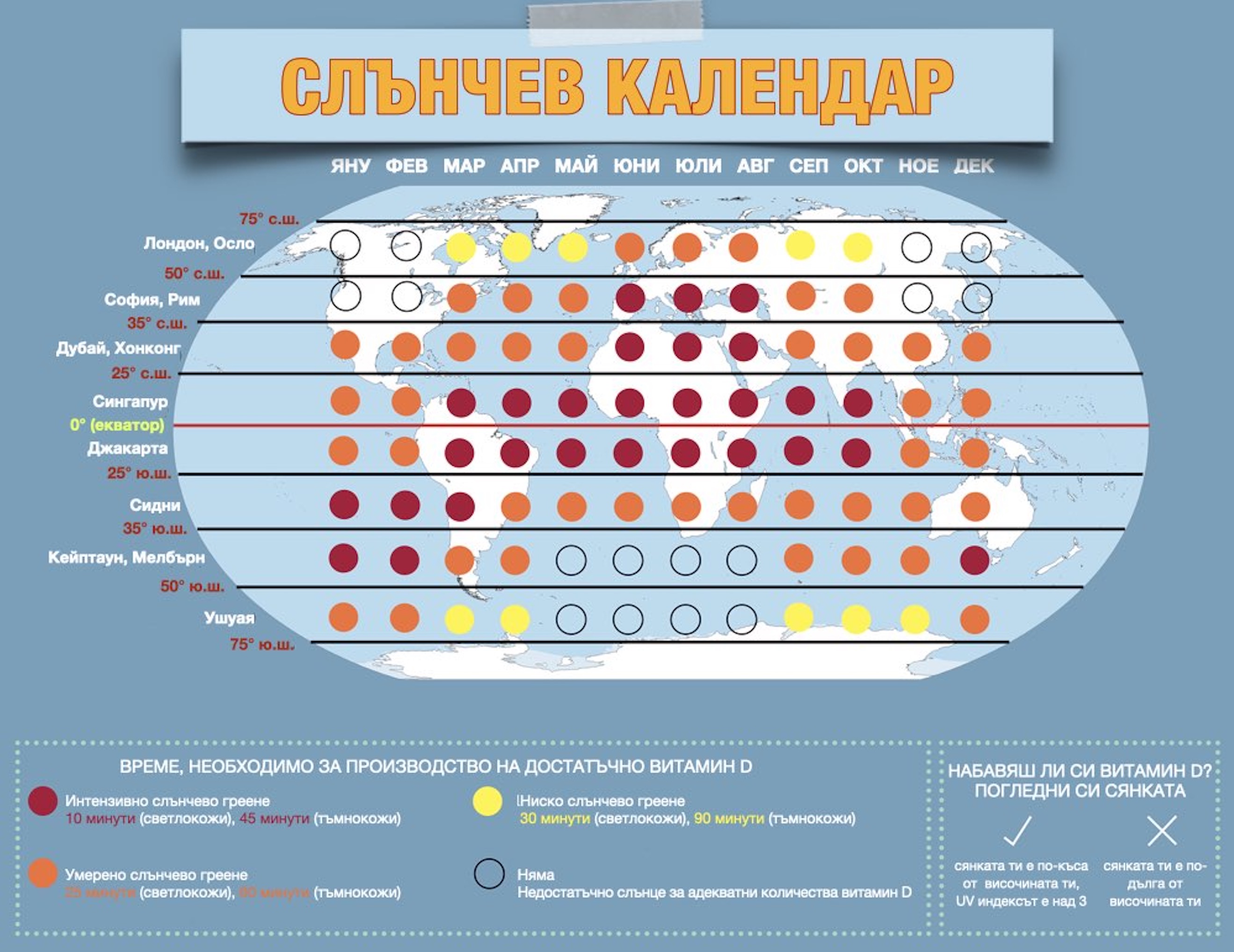 sun calendar