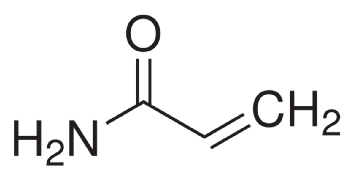 understanding-acrylamide-should-we-be-concerned