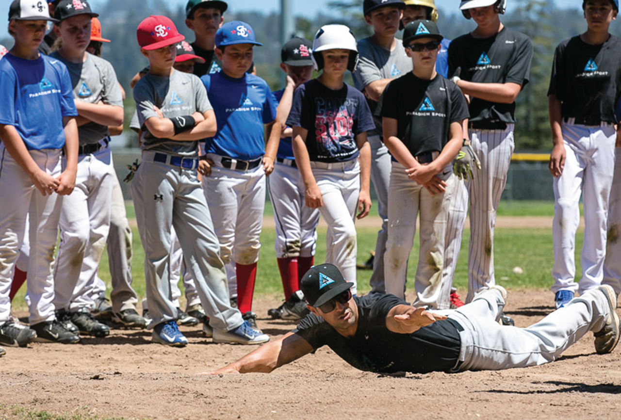 Youth Baseball Camps Near Me 2025