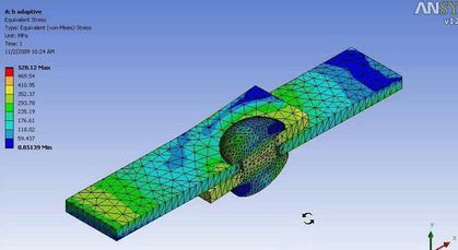 fatigue analysis Analytical Engineering Services Minneapolis