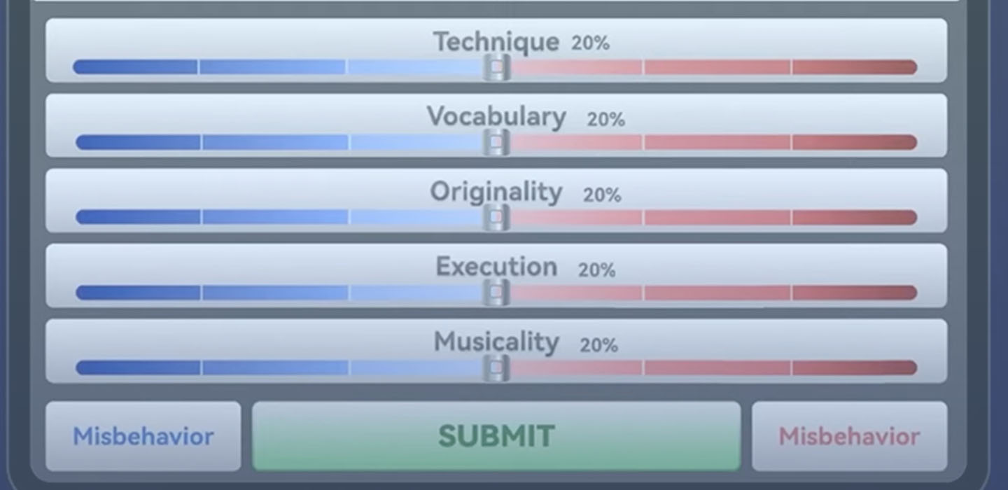 A similar sliding score for judging the Olympic Breakers