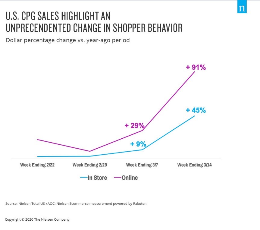 Nielsen_Report_copy
