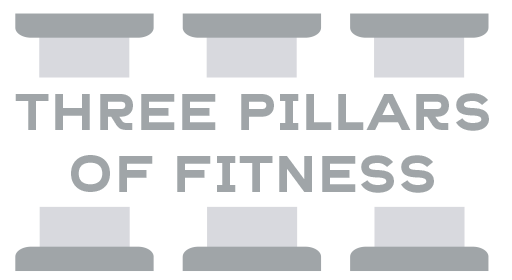 three pillars of fitness relating to the spenga workout