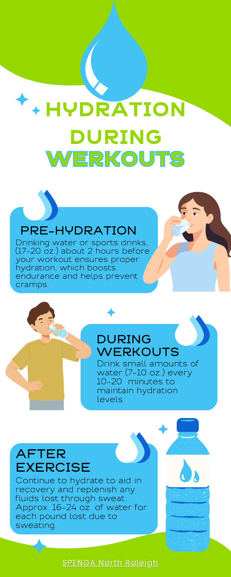 DRINKING WATER