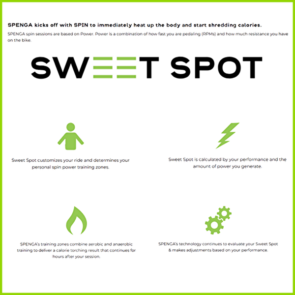 Spenga Sweet Spot