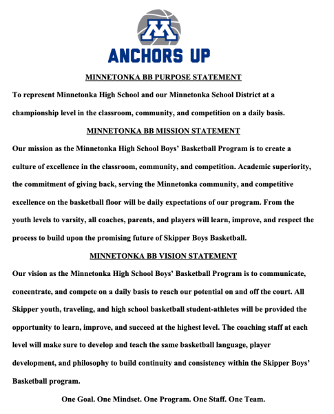 Minnetonka Boys Basketball Schedules Rosters Bios Home