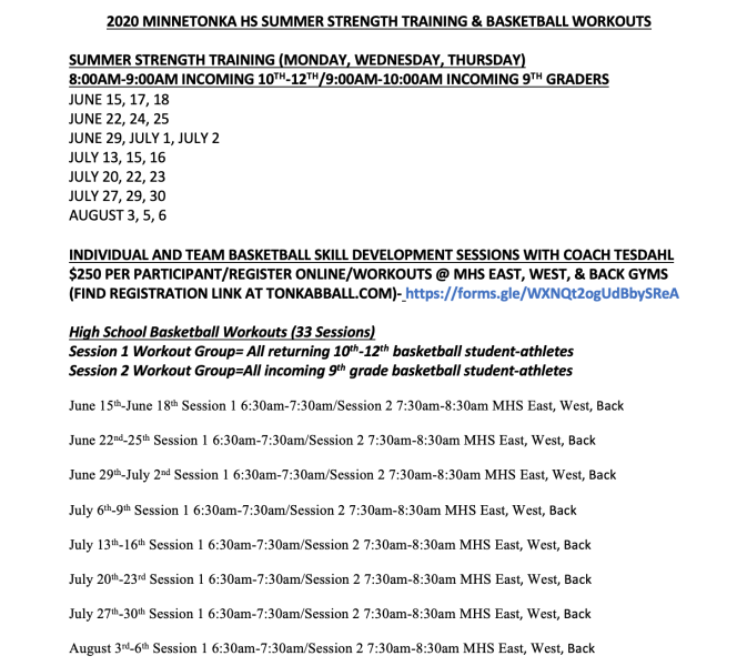 Minnetonka Boys Basketball Schedules Rosters Bios Home