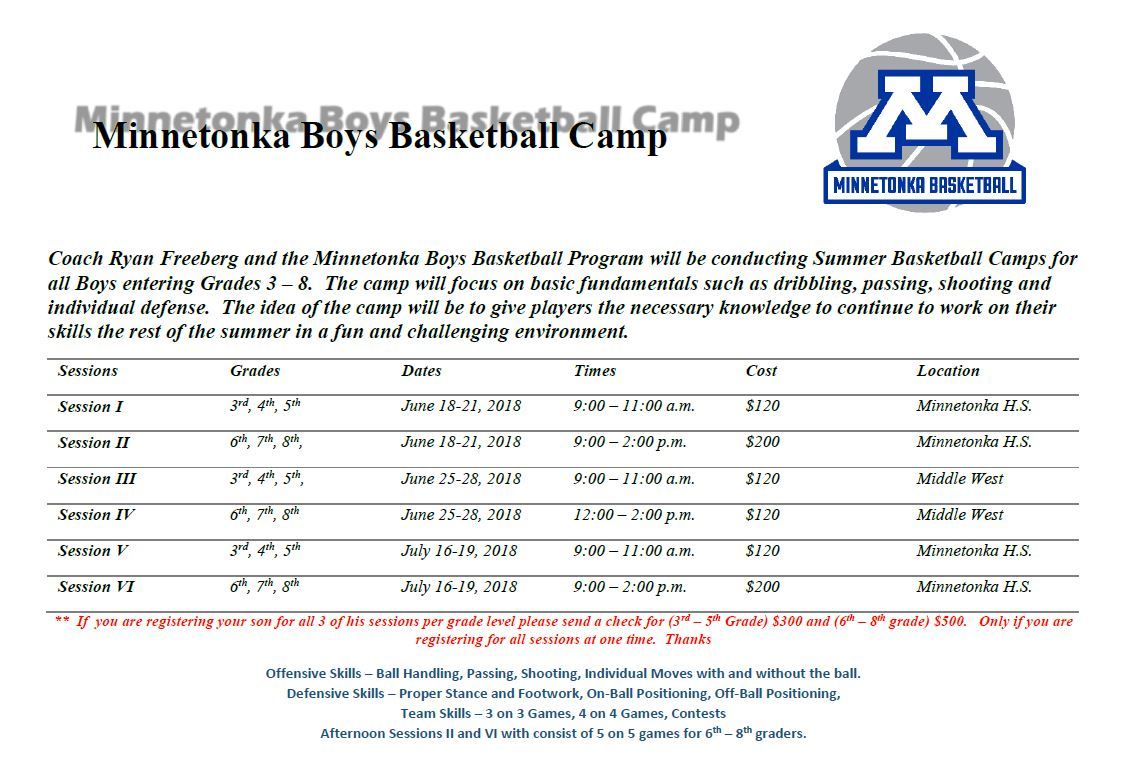 minnetonka-boys-basketball-schedules-rosters-bios-home