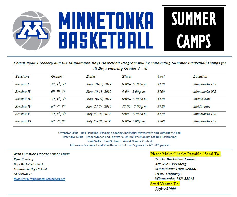 Boys Basketball schedules, rosters, bios Home