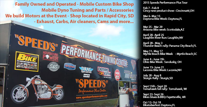 Speeds Performance PlusLARGE Ad